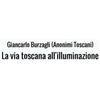 Giancarlo Burzagli (anonimi Toscani) La via toscana all'illuminazione