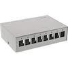 InLine® Presa da parete per pannello patch 8X Keystone RJ45 metallo grigio chiaro RAL7035