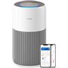 PHILIPS Purificatore d'Aria Philips Serie 2200, HEPA NanoProtect + Filtro a Carboni Attivi, CADR 400m³/h per ambienti fino a 140m², utile contro allergie, Ultra-silenzioso, Filtro intelligente (AC2210/10)