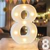 Ledido Lampada a LED con Numeri Illuminati, 0 1 2 3 4 5 6 7 8 9, Luci Led Calde e Fredde per Decorazione Happy Birthday, Decorazione per Feste, Decorazione per Matrimoni, Funzionamento a Batteria