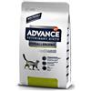 AFFINITY ADVANCE DIETA GATTO HYPOALLERGENIC 1,25 KG OF