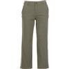 Karpos Nosoler W Pants pantaloni donna