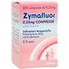 ROTTAPHARM SpA Zymafluor