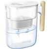 Waterdrop Filtro di Purificazione dell'Acqua Chubby Jug, 3,5 L, Riduce Fluoruro e Cloro, Certificato NSF, Privo di BPA, Chiaro (Filtro di Sostituzione: WD-PF-01A Plus)