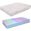 miasuite i sogni italiani AILIME SRL Materasso Matrimoniale SFODERABILE in Memory Foam 170X195 Alto 25 CM Ortopedico DETRAIBILE Premium