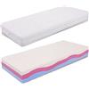 miasuite i sogni italiani Materasso Lupin III multionda Singolo 80x190 Memory, Gel waterfoam Alto 22 cm Rivestimento Bayscent sfoderabile