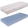 miasuite i sogni italiani Materasso Singolo sfoderabile 90x200 Alto 12 cm in Poliuretano - Dispositivo Medico - Lupin I