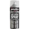 JENOLITE Spray Anti-Schizzi per Saldatori | NON INFIAMMABILE | 500ml | Protezione Superficiale - Previene l'Adesione di Schizzi di Saldatura | Senza Silicone e Non Corrosivo