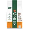 AFFINITY LIBRA CAT URINARY POLLO 1,5 KG.