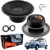Hertz Evotuning Kit 2 Casse Woofer Hertz C165L Anteriori + Adattatori per Fiat Panda 169 da 2003