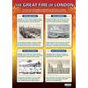 Daydream Education - Poster con scritta The Great Fire of London, in carta lucida, 850 mm x 594 mm (A1)
