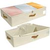 SYEXDZON Contenitori Sottoletto, Pannelli Laterali e Base in PP, 80*40*15cm