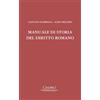 MANUALI Manuale di storia del diritto romano