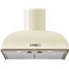 Smeg Cappa libera installazione Smeg
