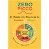 Edizioni Medigrafica & Co Zero Picco: Il metodo che trasforma lo zucchero in energia: Nutrizione, Equilibrio, Longevità, mangiare di tutto senza ingrassare: carboidrati, proteine, fibre, grassi e dolci.