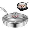 Generico Set Di Pentole In Titanio Professionale 22 Cm Coperchio Incluso, Antiaderente Senza Rivestimento Per Friggere, Rosolare, Stufare E Cucinare Senza