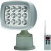 AAA PROIETTORE A LED