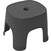 NIDONE Sgabello in plastica, 8.1x7.7x6,3 pollici di plastica sgabello a gradini, sgabello a gradini neri multifunzionale per cucina da bagno per soggiorno, sgabello a gradino piccolo