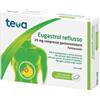 RATIOPHARM ITALIA Srl EUGASTROL REFLUSSO*14CPR 20MG
