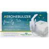 Prodeco pharma - Aeronebulizer family
