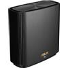 ASUS Zenwifi XT9, Mesh Router Nera