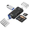 Ksywydu Lettore di Schede SD 3 in 1 USB 3.0 USBC Micro USB, Lettore SD Card Adattatore Multiporta per SD/SDHC SDXC MicroSD TF MMC, Plug & Play, Compatibile con iPhone/15/16,/iPadPro/Galaxy/MacBook/PC e Tablet