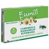 Eumill Gocce Oculari 10 Flaconcini Monodose 0,5ml