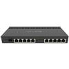 MikroTik RouterBOARD RB4011iGS+RM