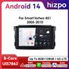 Hizpo 2Din 9 pollici Android13 autoradio per Smart Fortwo 451 2005 - 2010 UI7862 Multimedia GPS Navi DSP RDS 4G BT CarPlay SWC - S1 (8Core 3G 32G)