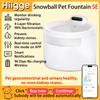 Hiigge Fontana per gatti SE 70mai Abbeveratoio automatico wireless per animali domestici per distributore d'acqua senza fili per cani con analisi dei dati - Fountain