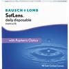 SofLens® Daily Disposable™ 90 lenti