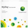MyDay® 90 lenti