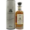 Distillerie Berta Grappa Oltre Il Vallo Berta