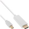 InLine® 17174i Mini Display Port a HDMI convertitore Cavo, 0,5 m con Audio Bianco