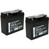 Quality Batteries Batteria di ricambio per APC Smart-UPS XL SU700XLINET RBC7 RBC 7 Batteria di marca con VdS