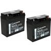 Quality Batteries Batteria di ricambio per APC Smart-UPS SU1400I RBC7 RBC 7 Batteria di marca con VdS