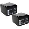 Quality Batteries Batteria di ricambio per Sunrise Medical F16 ausilio per la spinta 24V 2 x 12V 30Ah