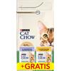 PURINA Cat Chow Sterilised Alimento ricco di pollo 1,5 kg + 2 bustine GRATIS