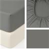 Lenzuolo sotto Giotto Grigio raso cotone 300TC 180x200 cm h30