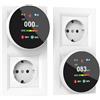 CHZHVAN Rilevatore Gas e Monossido di Carbonio 4-in-1 Plug-in, Allarme di CO con Regolazione Luminosità Schermo, Rivelatore di Naturale Gas,2 Pezzi(Bianco)
