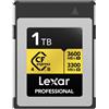 Lexar 1TB Professional GOLD CFexpress 4.0 Type B Memory Card