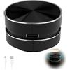 Paicreate Cassa Doccia Bluetooth Impermeabile Altoparlante Bagno Bluetooth con Ventosa, Portatile Wireless Cassa Bluetoth stereo Supporta Radio FM per viaggio Campeggio Doccia per Girl Women Kids Shower Gift