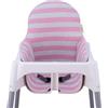 JYOKO KIDS Cuscino per il seggiolone compatibile con Ikea antilop, 100% Cotone (Pink Island)