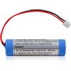Hosifiy Batteria ricaricabile agli ioni di litio 3.7V 2600mAh con connettore XH2.54