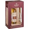 Mazzetti d'Altavilla Degustazione Grappa Invecchiata con 2 Calici Mazzetti d'Altavilla 50 cl 0.50 l