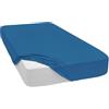 Mixibaby Dimensioni: 160 x 200 cm, colore: blu