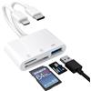 Oliveria Lettore Schede SD iPhone, 3 in 1 Lettore SD iPhone, Lightning SD Card Reader, Lettore Scheda SD iPhone, Adattatore Scheda SD per iPhone, SD Card Reader per iPhone iPad, SD Card Reader iPhone