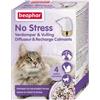 BEAPHAR No Stress Diffusore + Ricarica per gatti 30 ml Aromatizzatore comportamentale