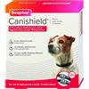 Beaphar Collare Antiparassitario Canishield per cani contro pulci zecche pappataci