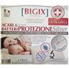BIOSYNEX PHARMA ITALIA COPRIGUANCIALE C/TRATT A/BATT